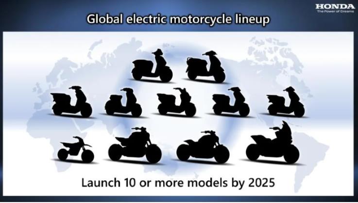 Honda plans to launch at least 10 electric motorcycles by 2025